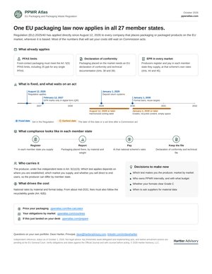Page preview of the PPWR primer